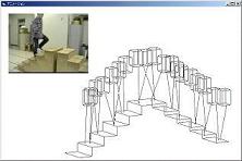 階段歩行実験とそのアニメーション表示